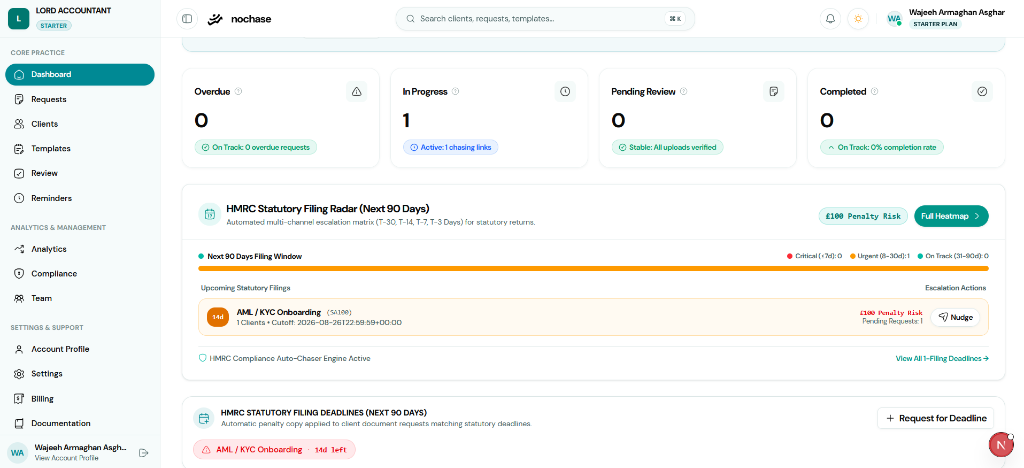 nochase practice dashboard demo